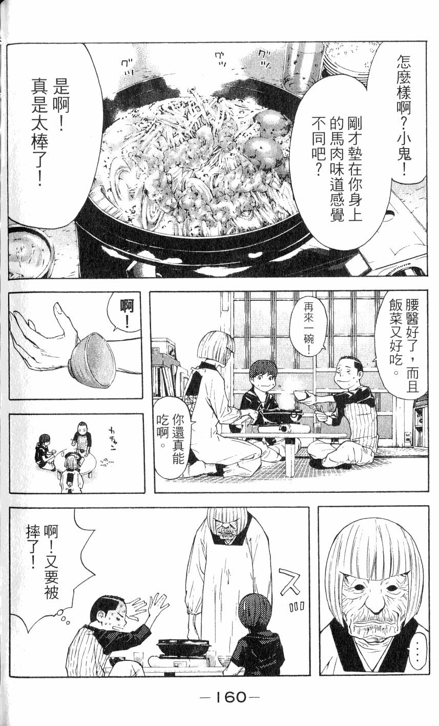 第160页