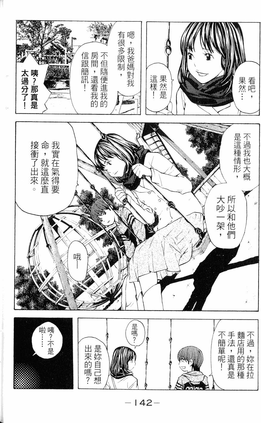 第142页