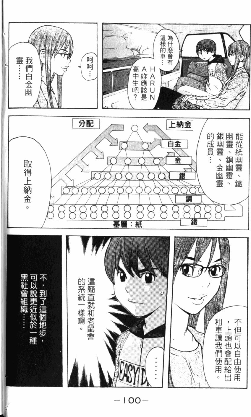 第100页