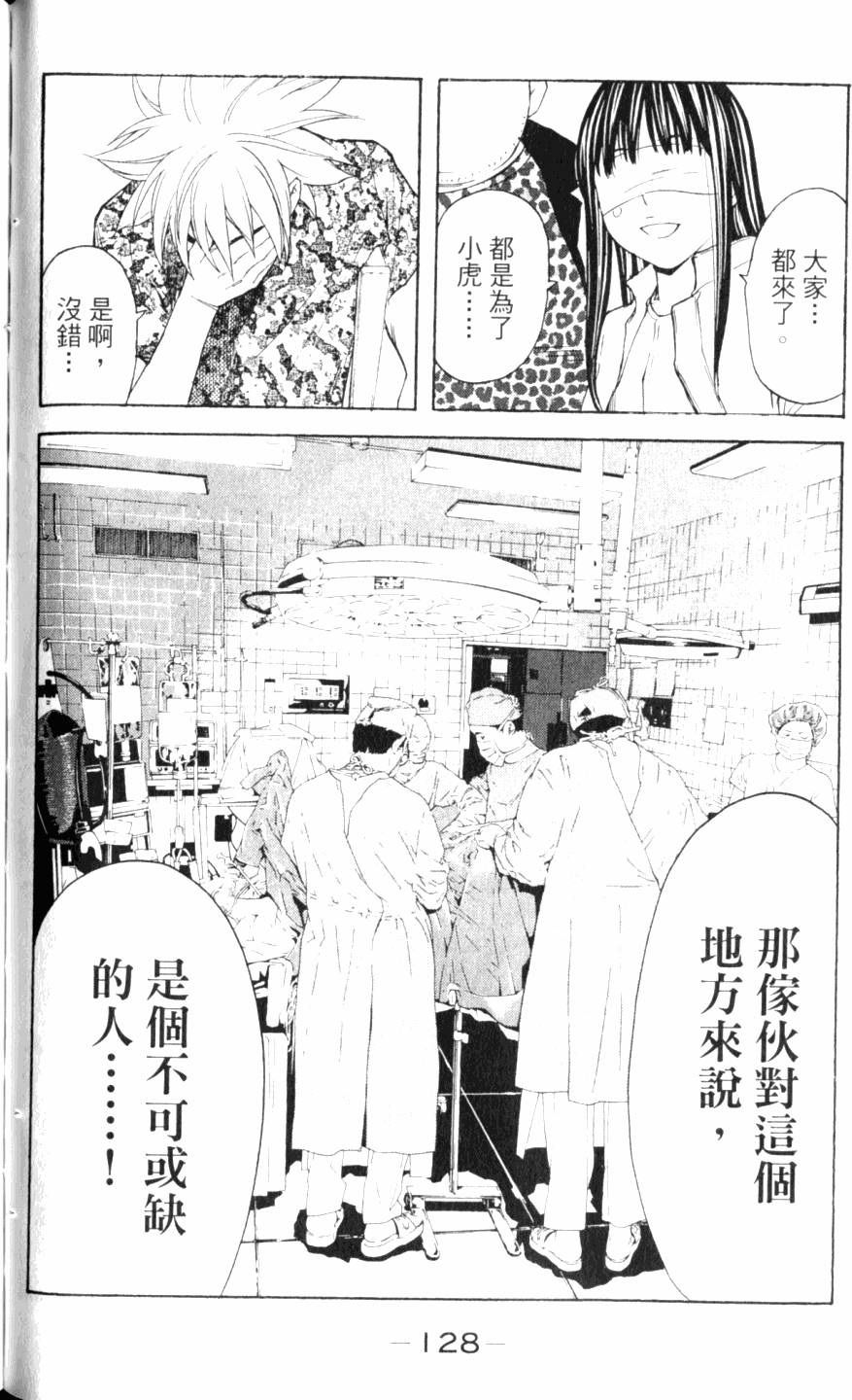 第128页