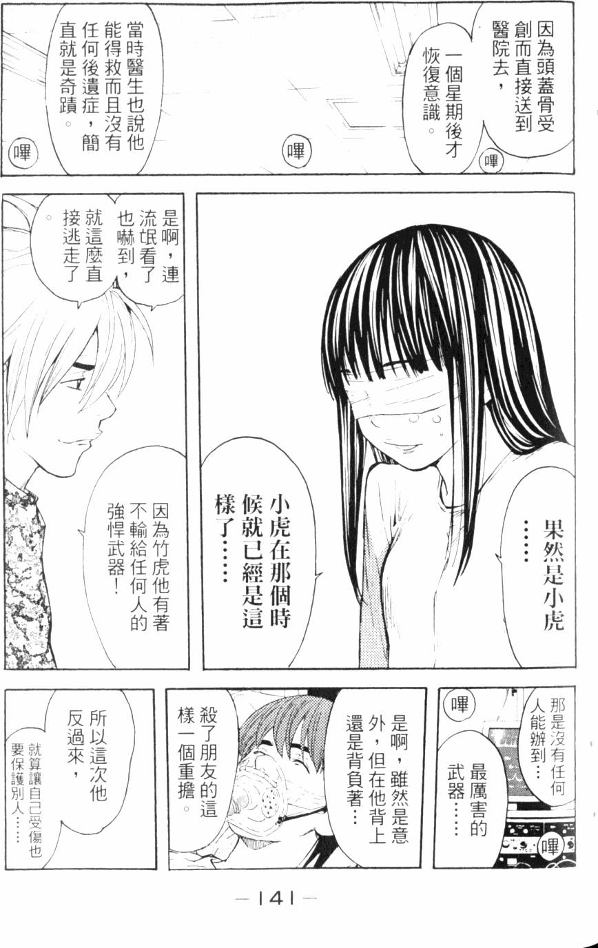 第141页