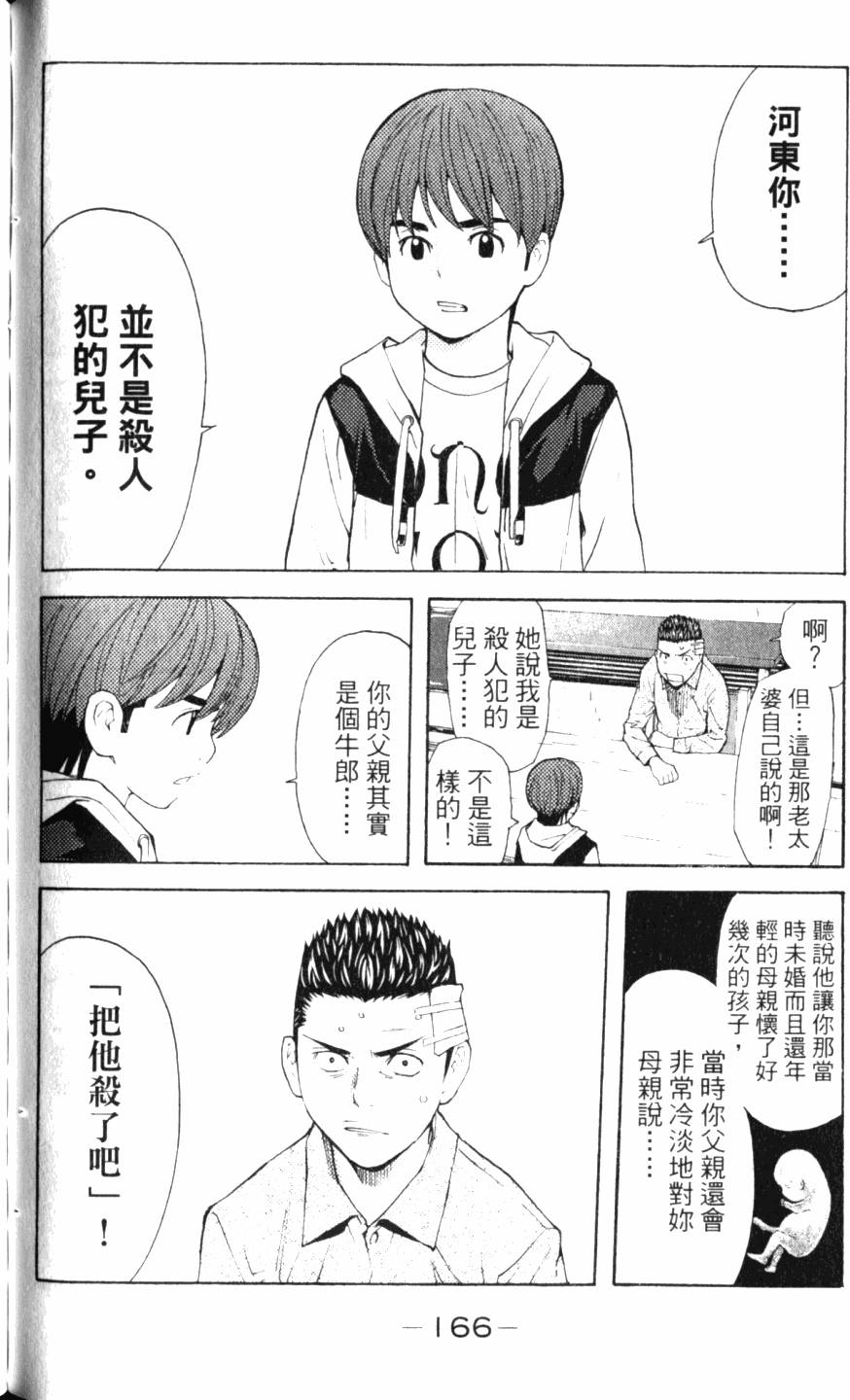 第166页