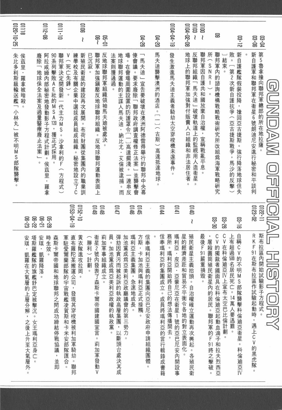 第149页