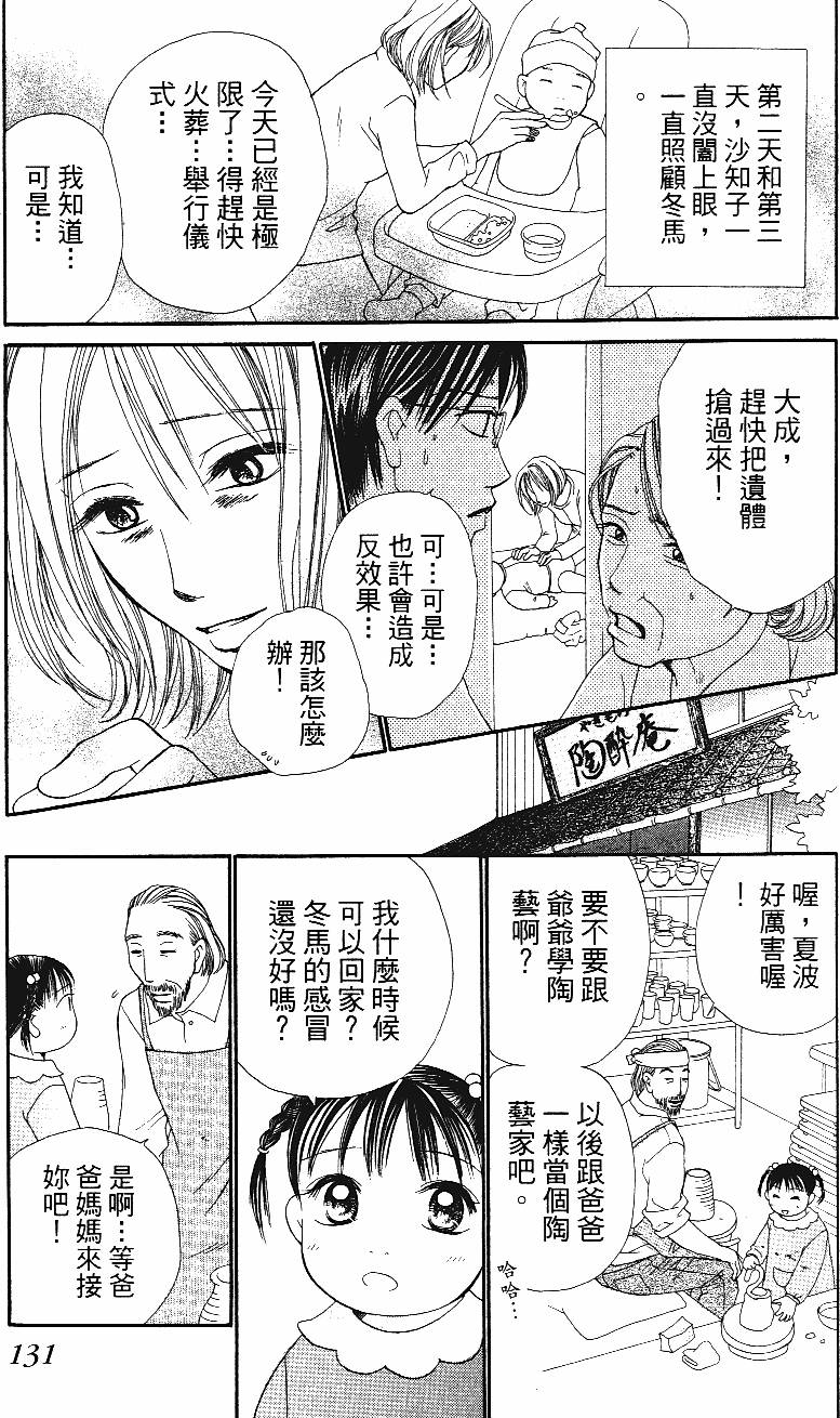 第130页