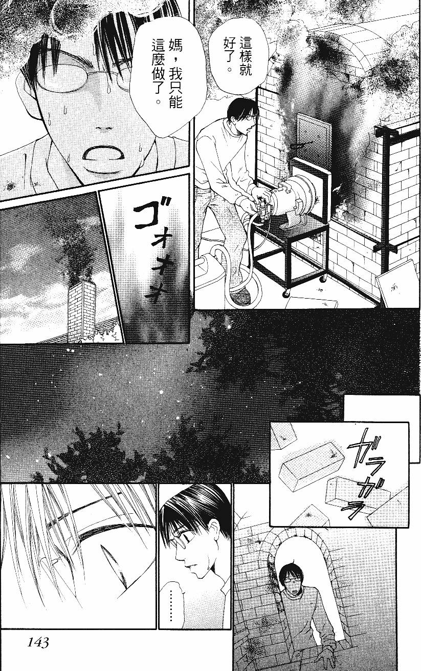 第142页
