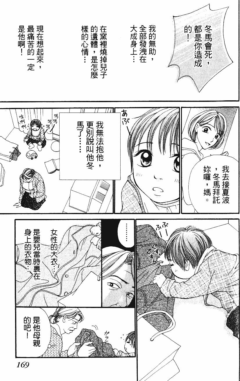 第168页
