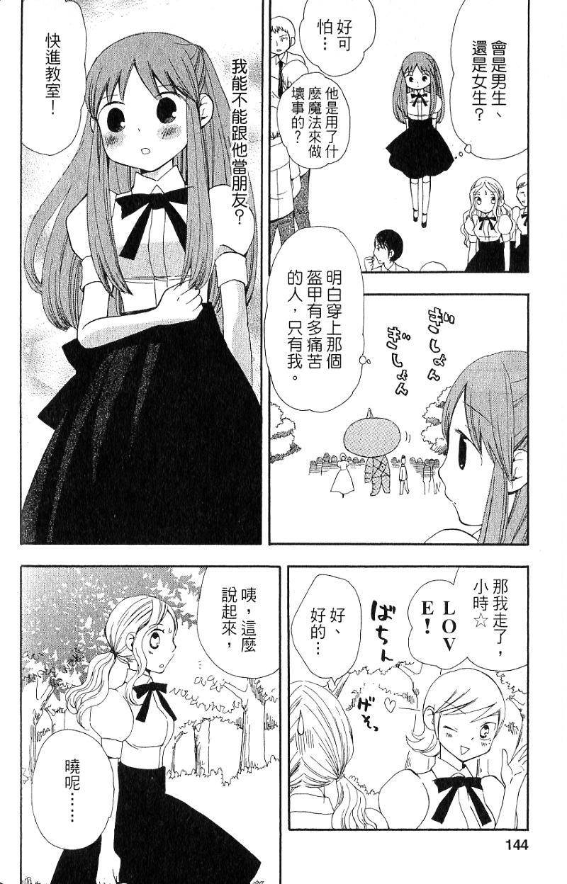 第142页