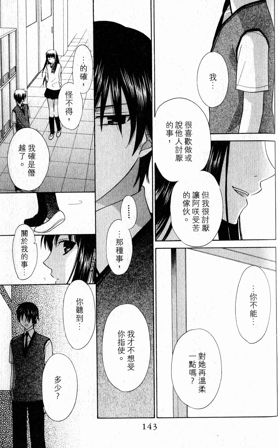 第143页