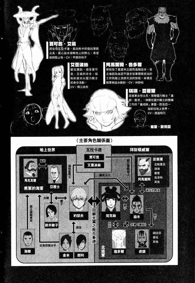 第172页