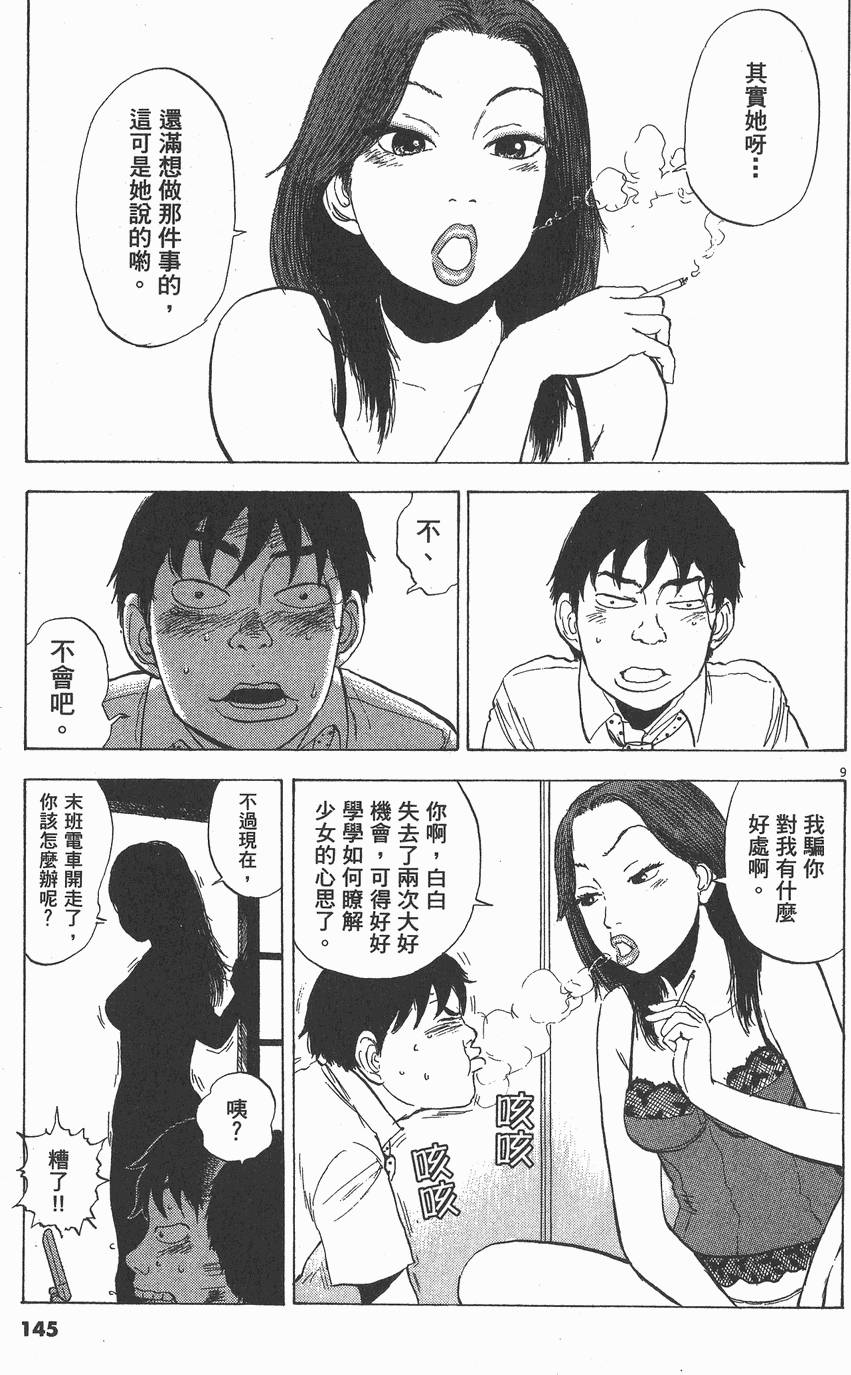 第143页