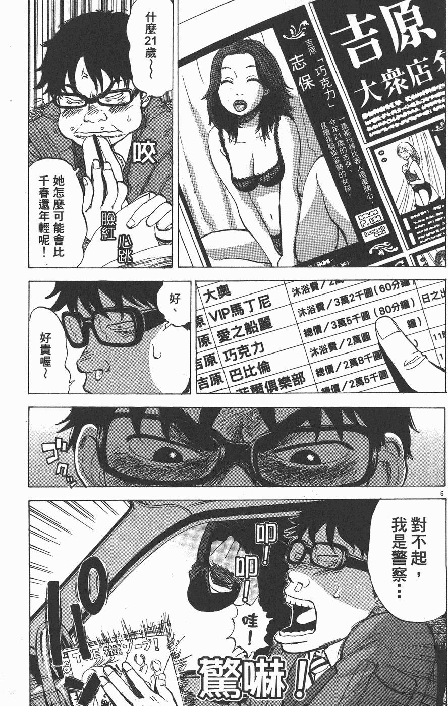 第195页