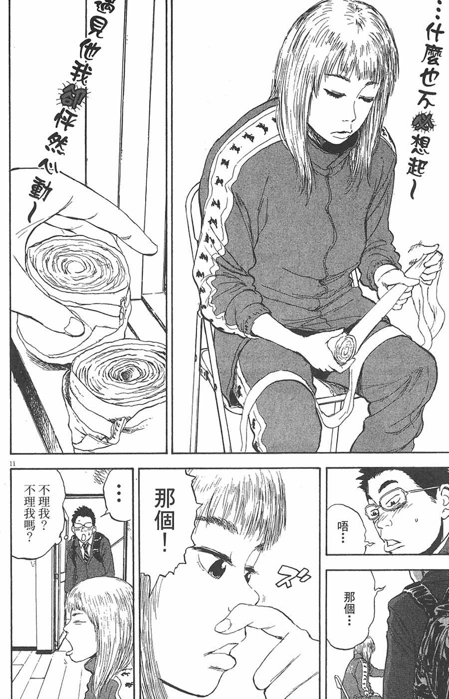 第196页