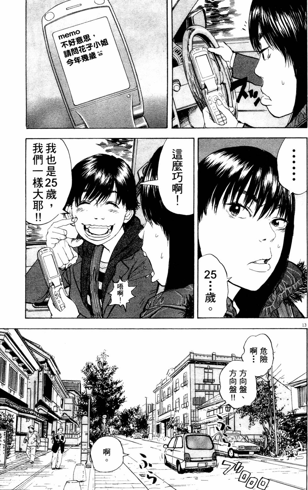 第142页