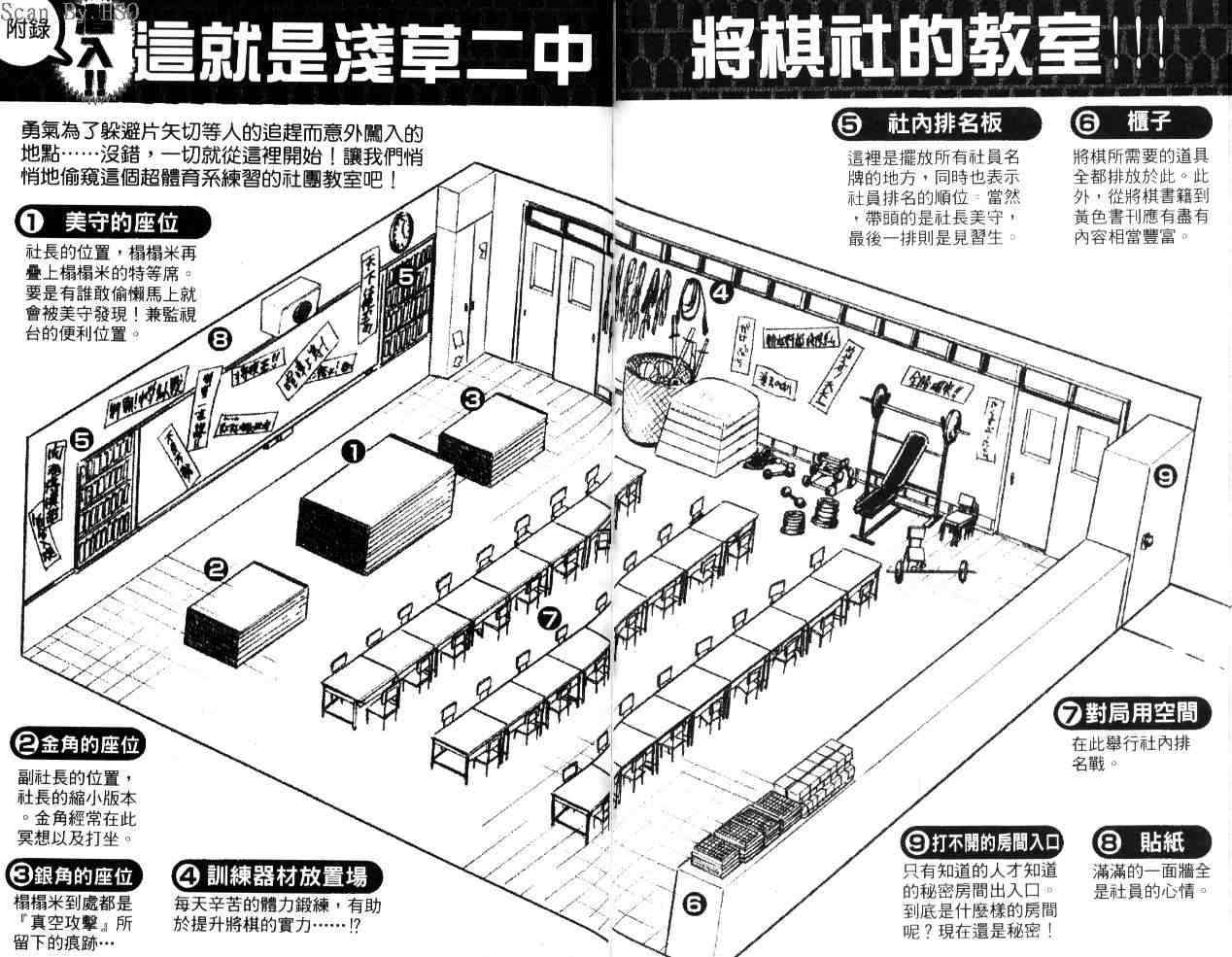 第91页