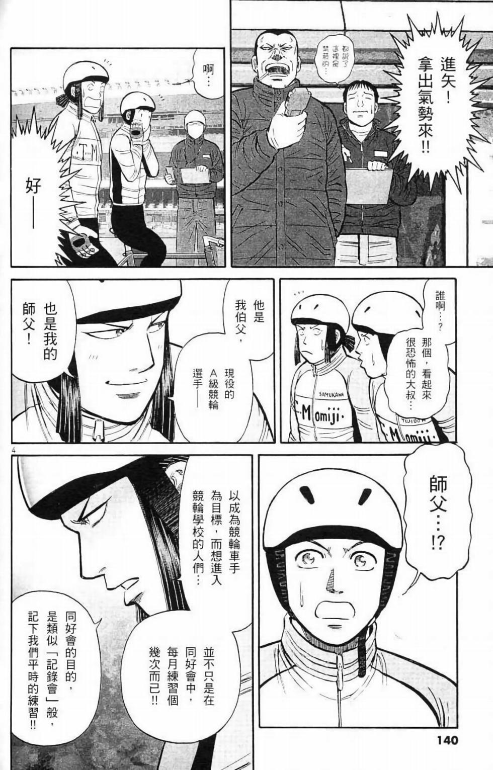 第128页