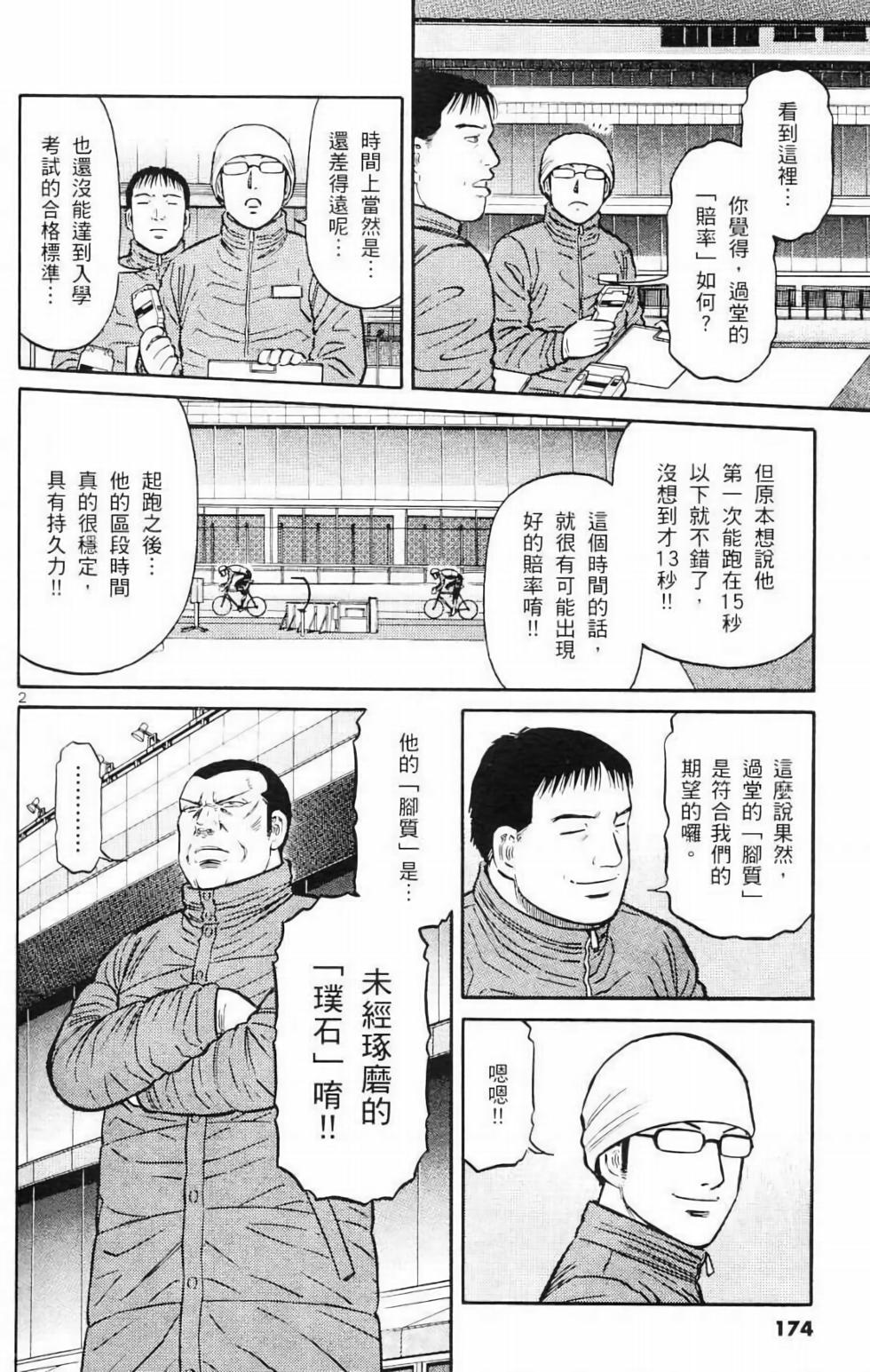 第160页