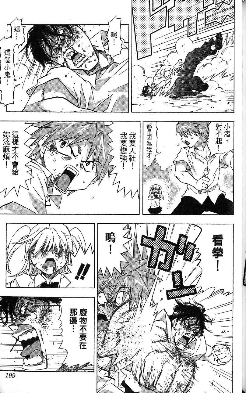 第198页