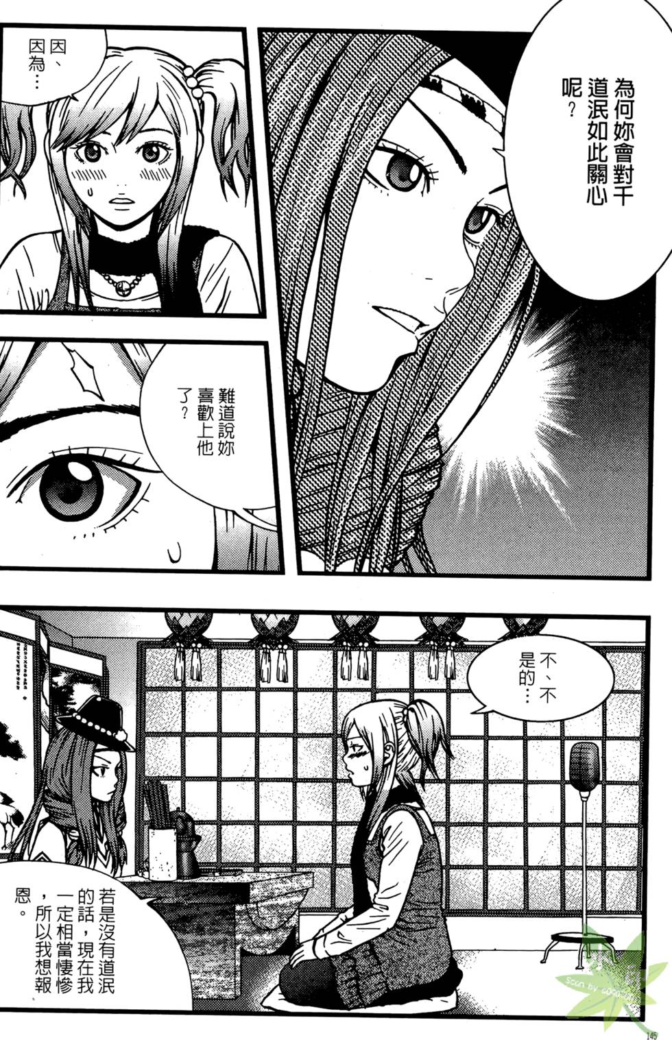 第142页