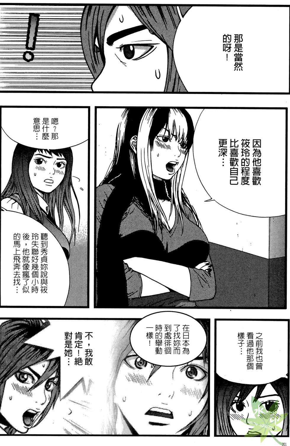 第198页