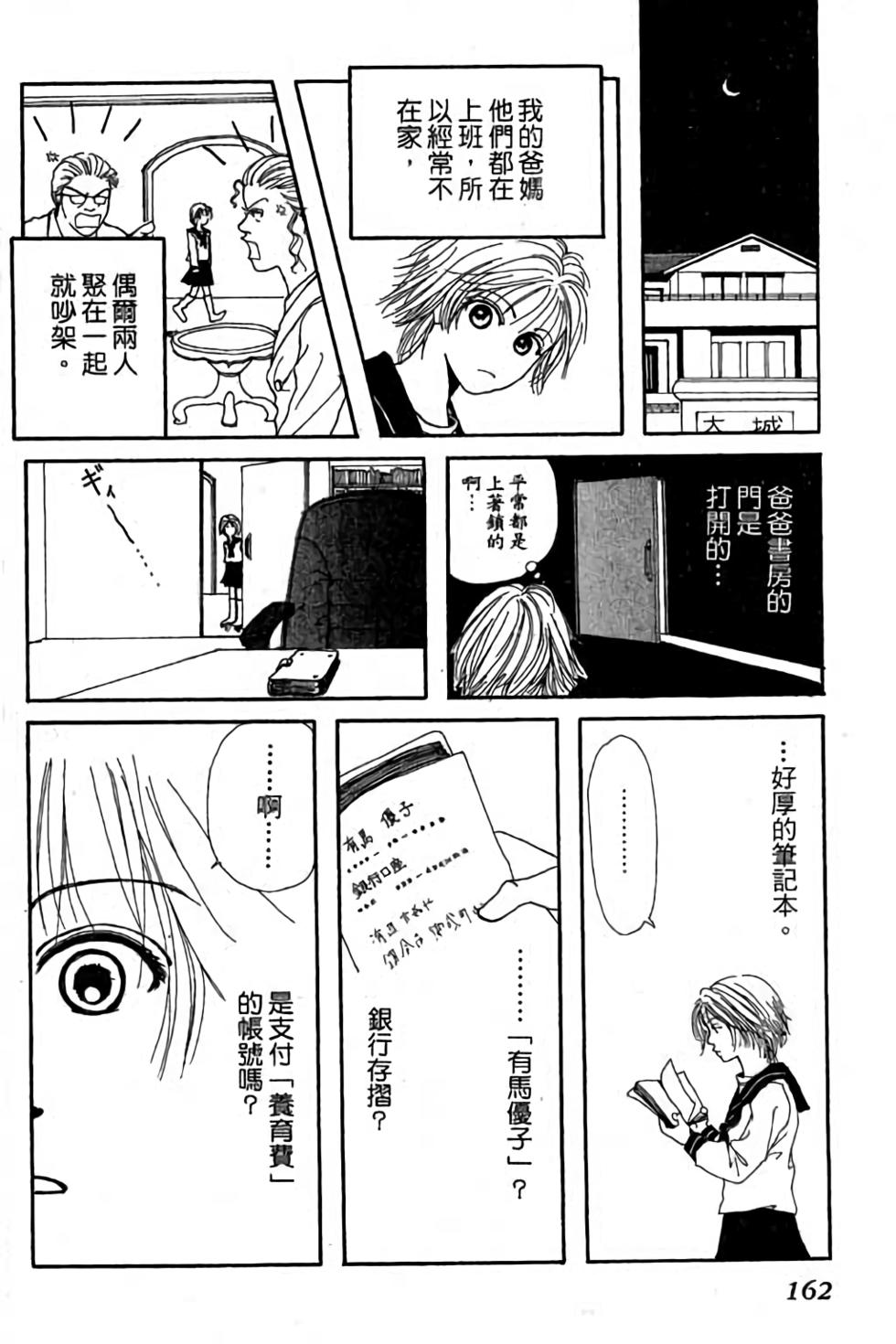 第160页