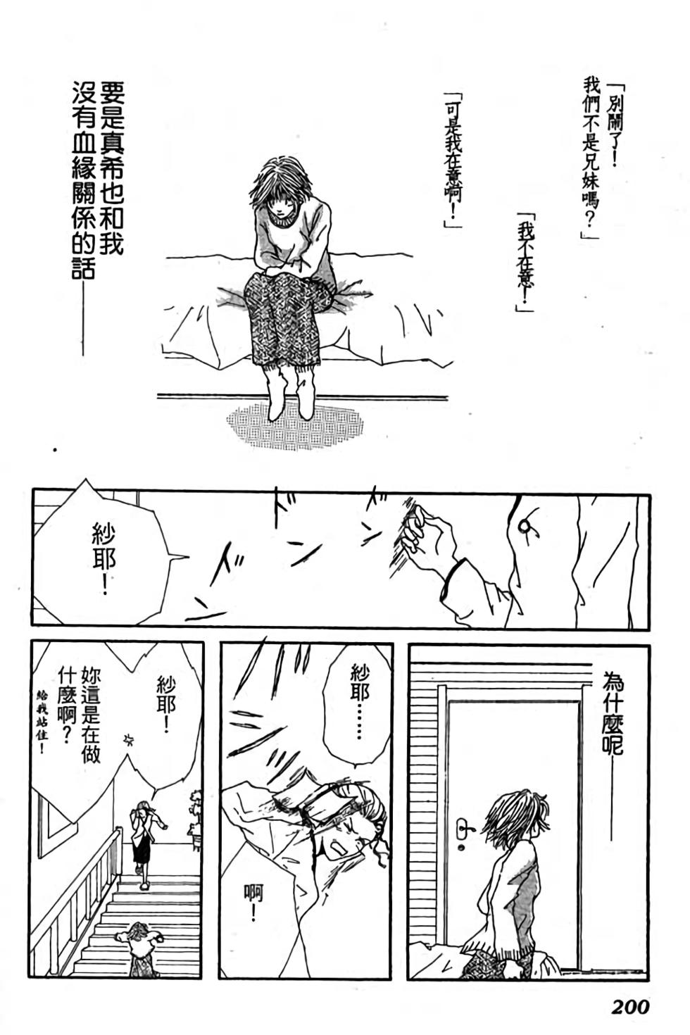 第198页