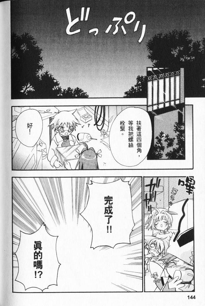 第142页
