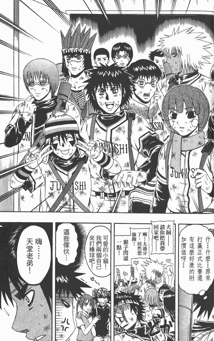 第142页