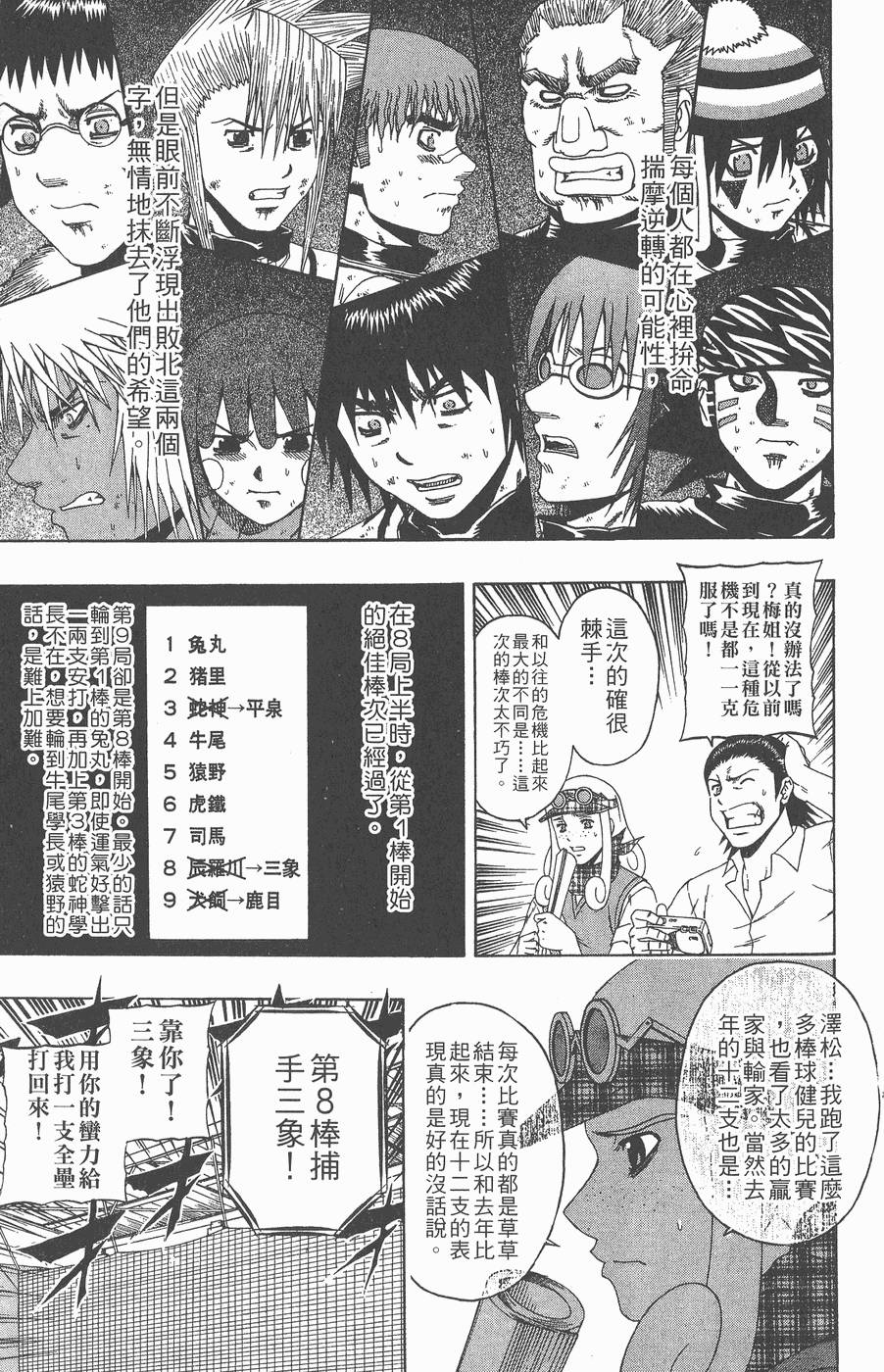 第124页
