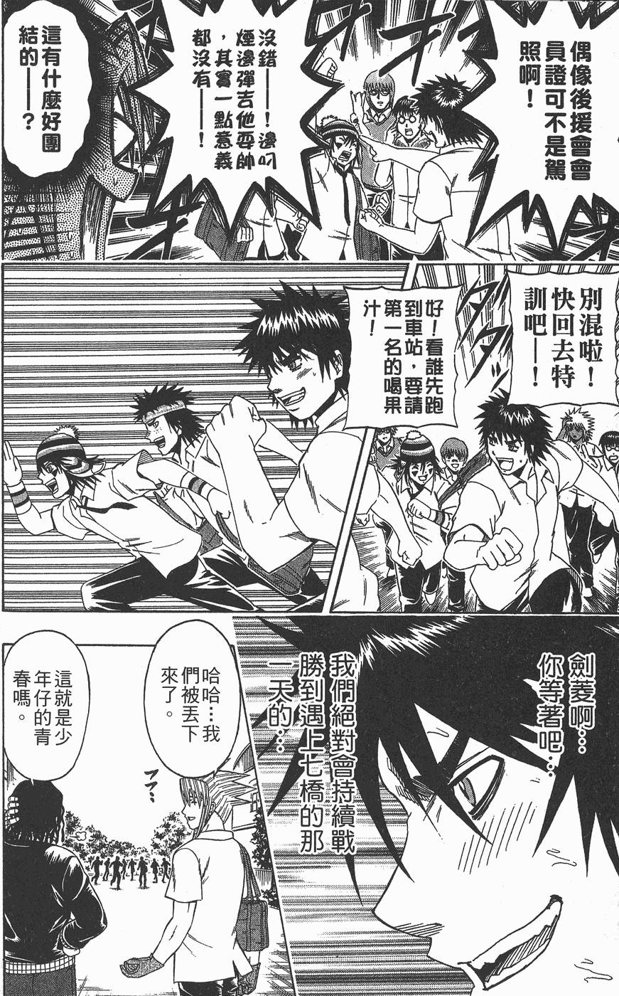 第143页