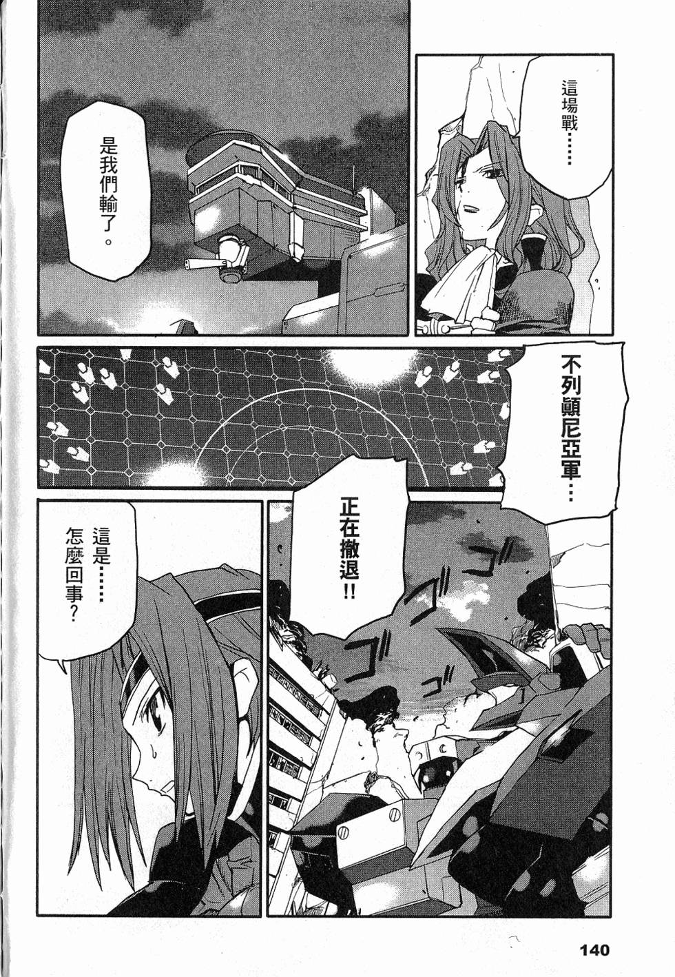 第142页