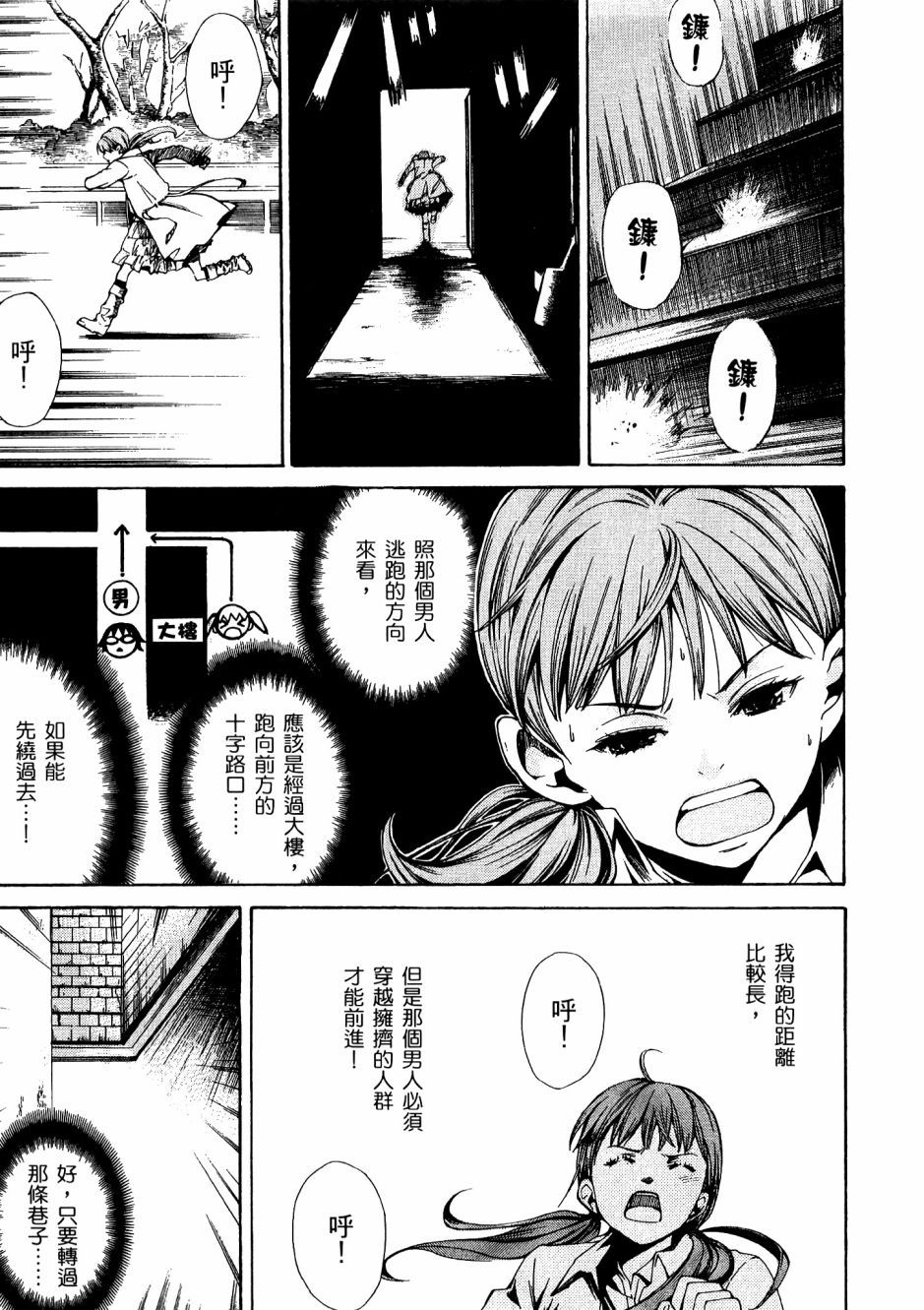 第142页