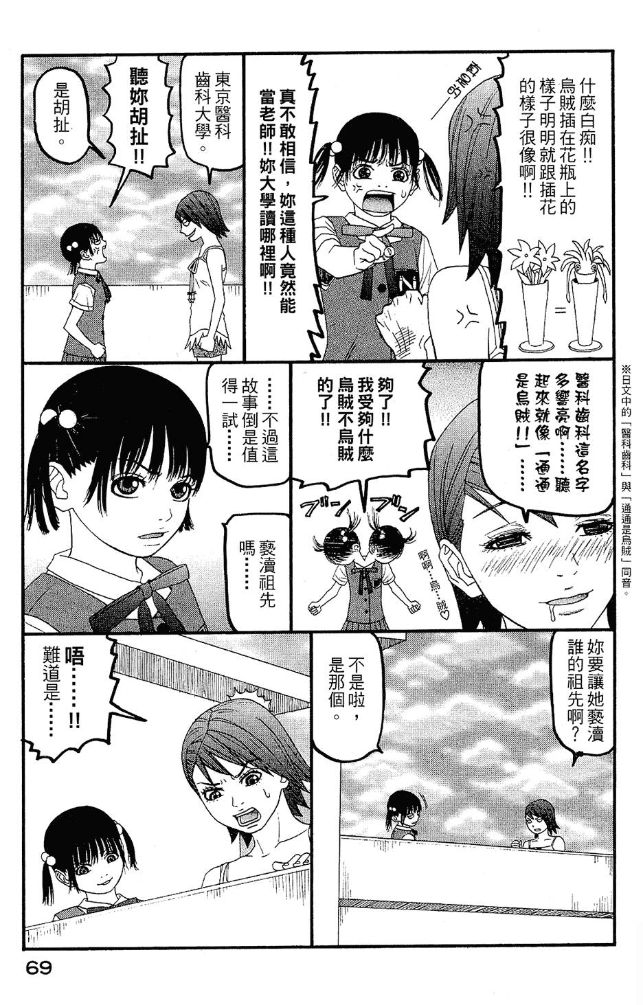 第68页