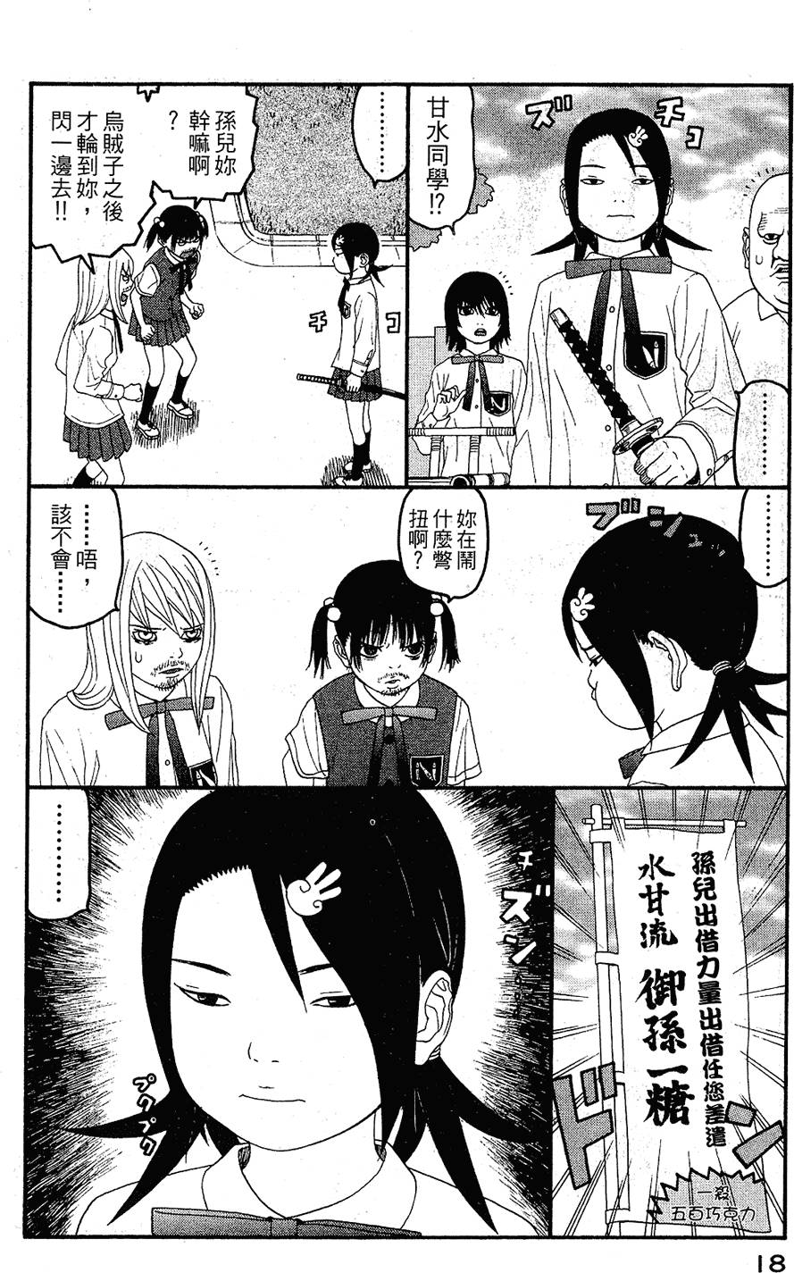 第17页