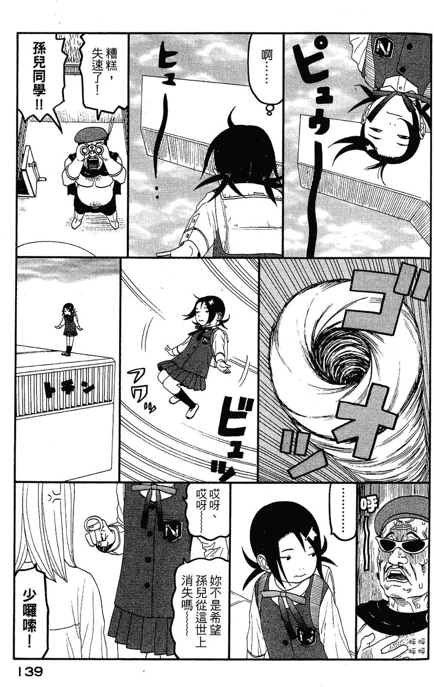 第138页