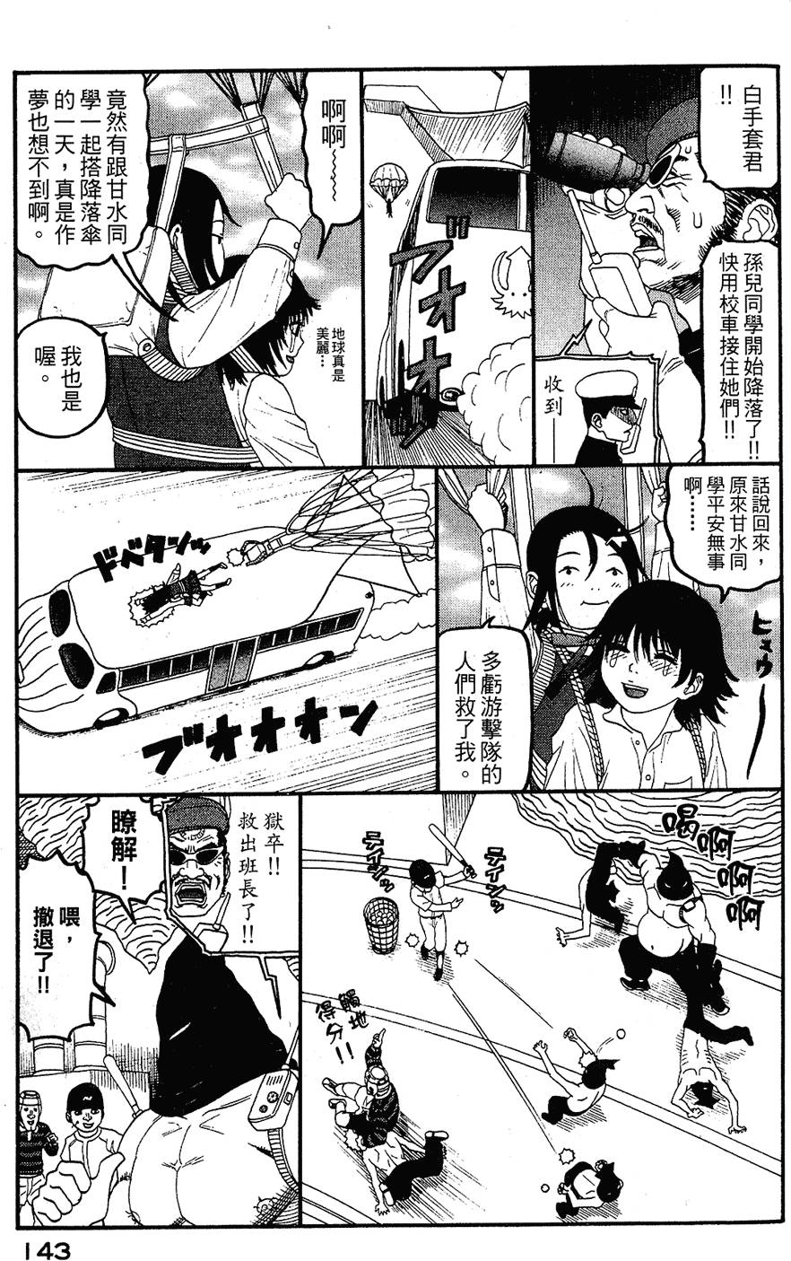 第142页