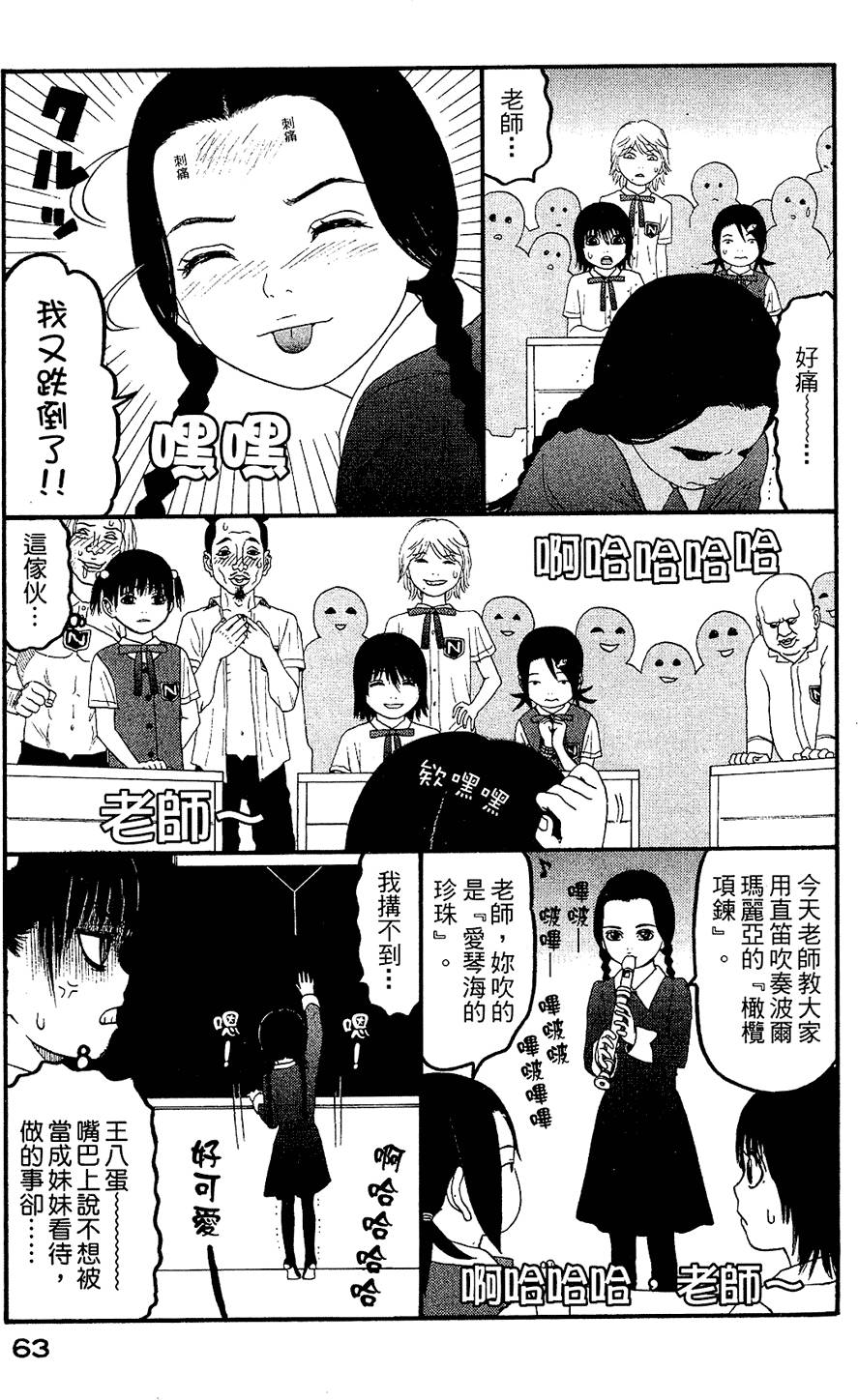第62页