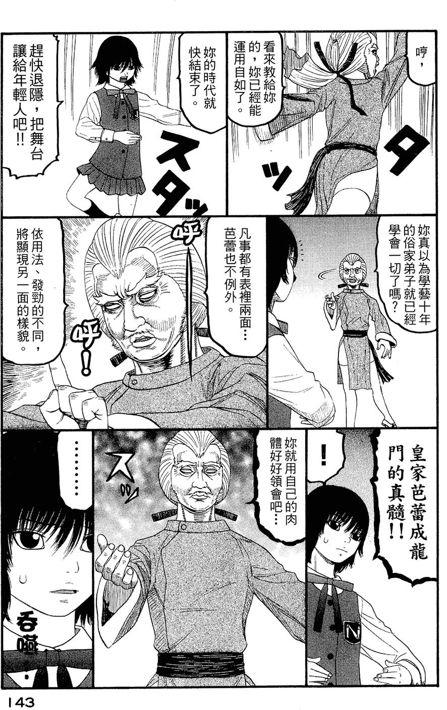 第142页