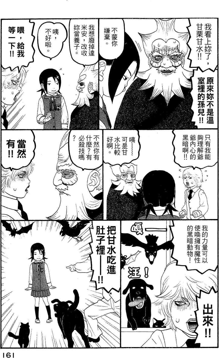 第160页
