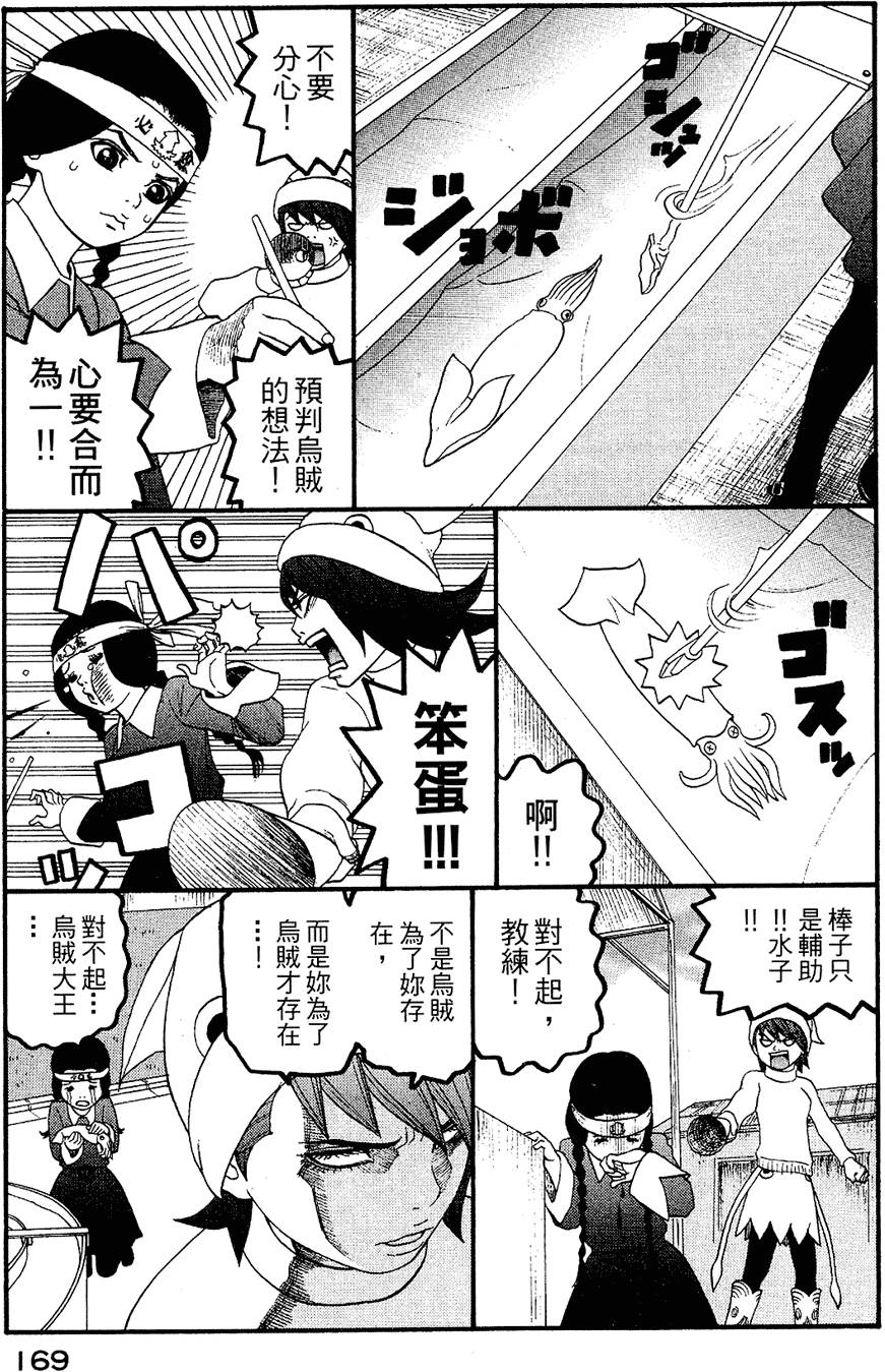 第168页