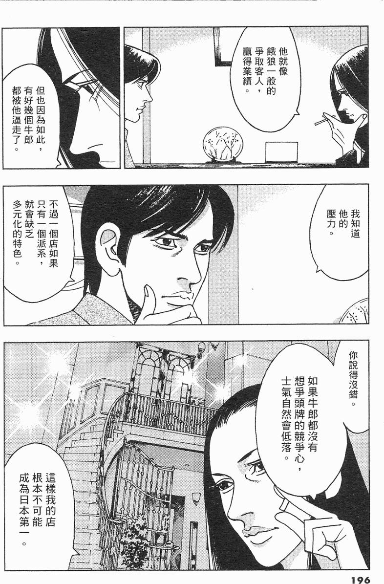 第195页