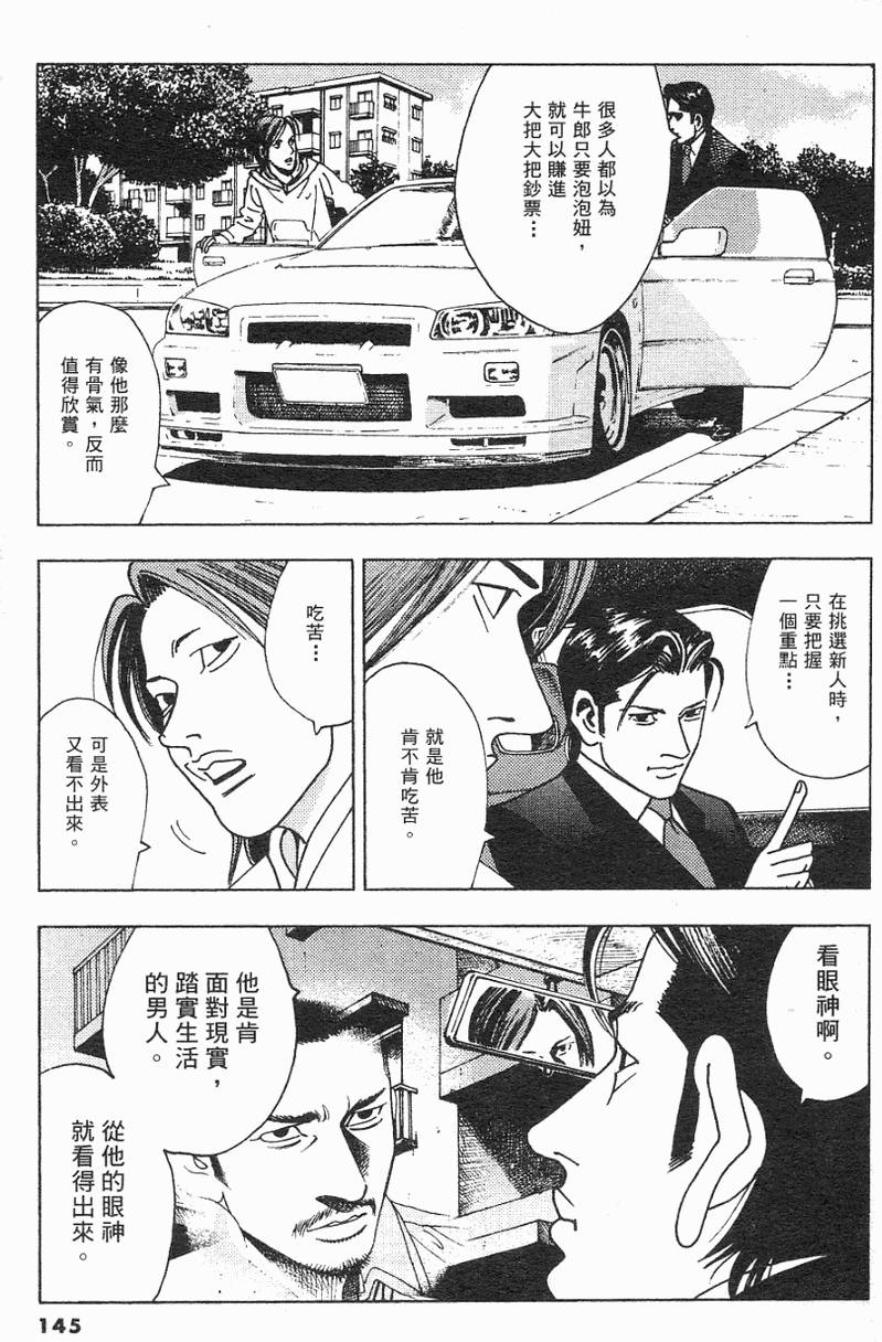 第142页