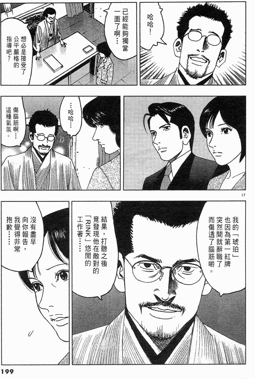 第195页