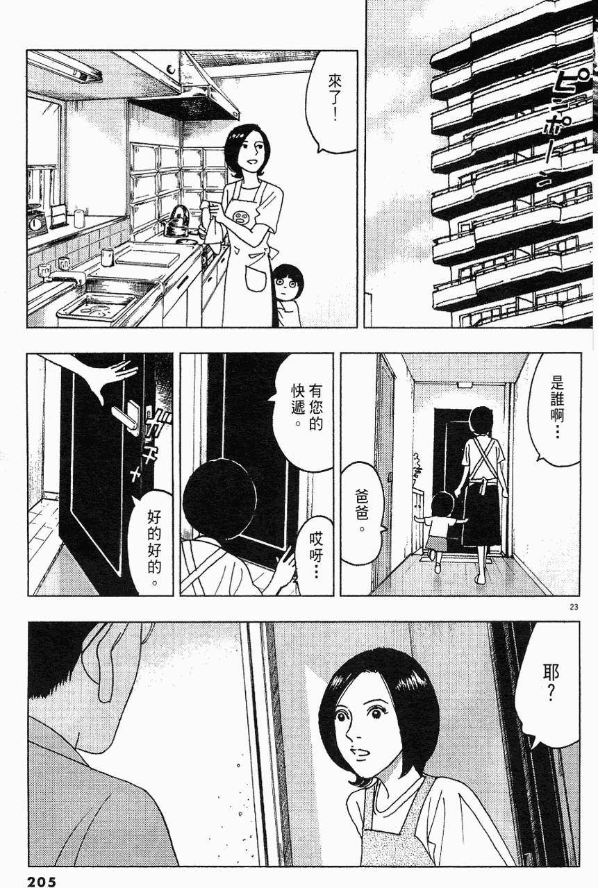 第201页