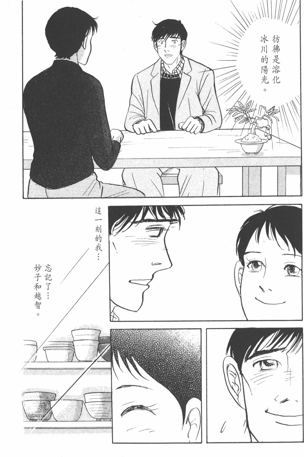 第156页