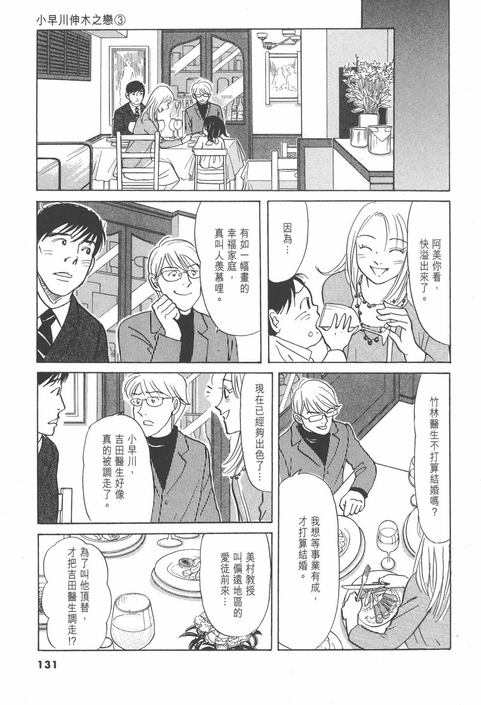 第128页