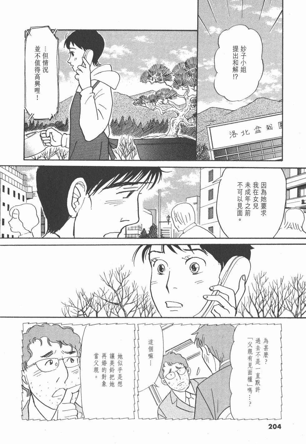 第201页