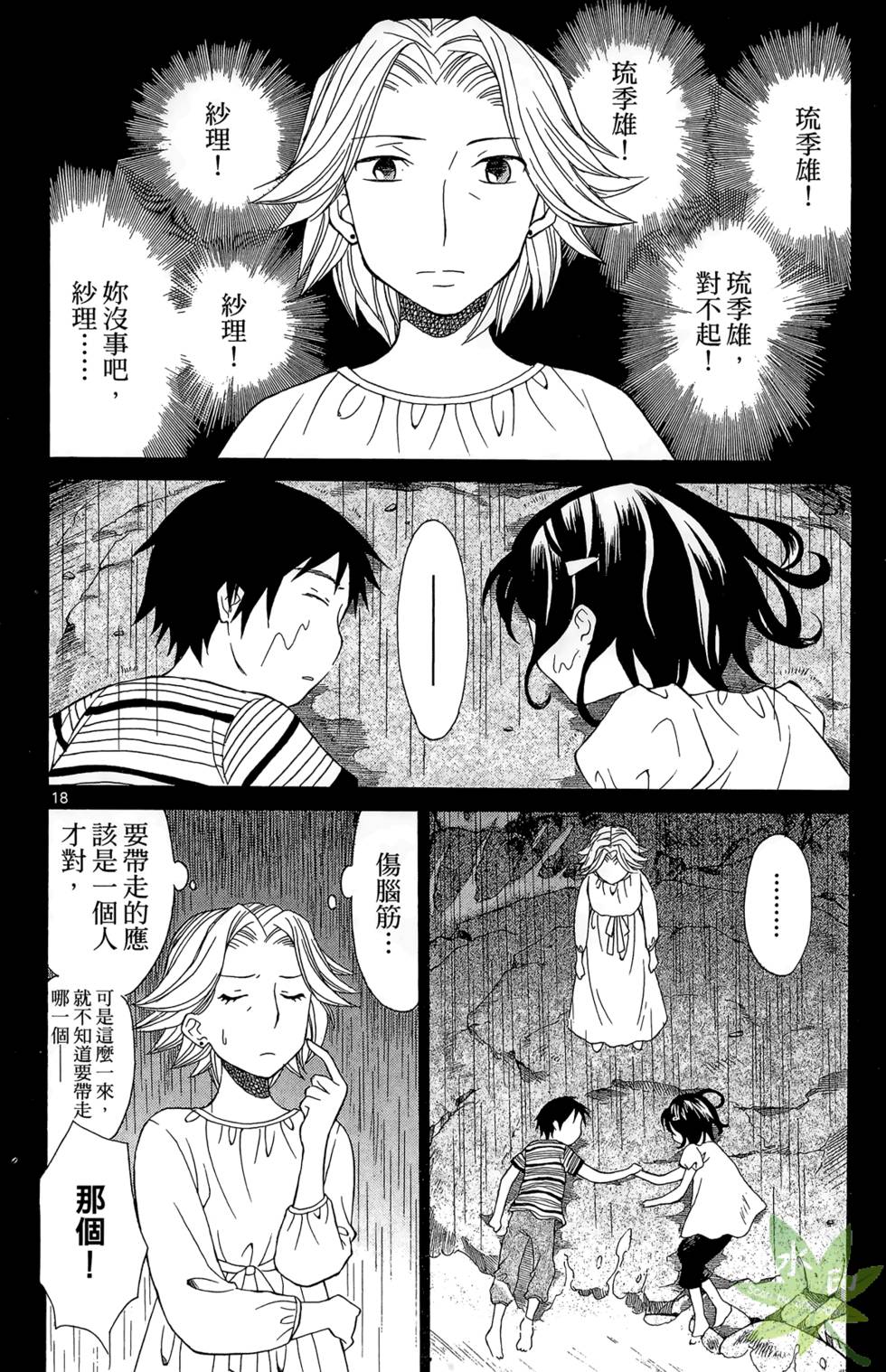 第21页