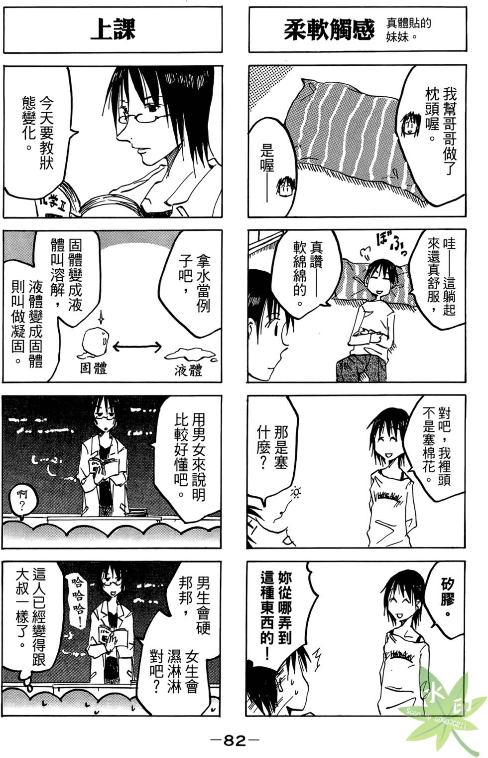 第81页