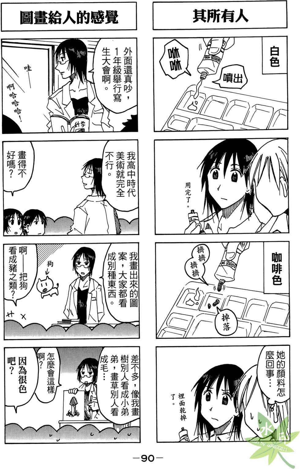 第89页