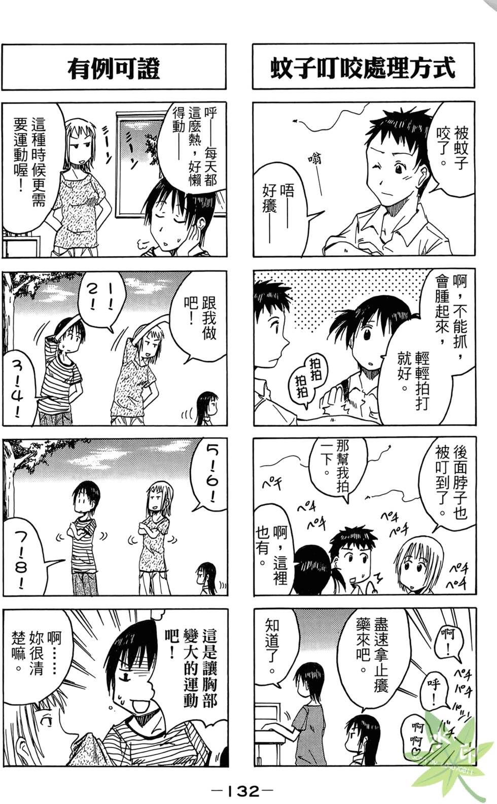 第131页